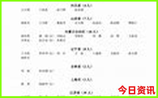小龙虾比较出名的地方